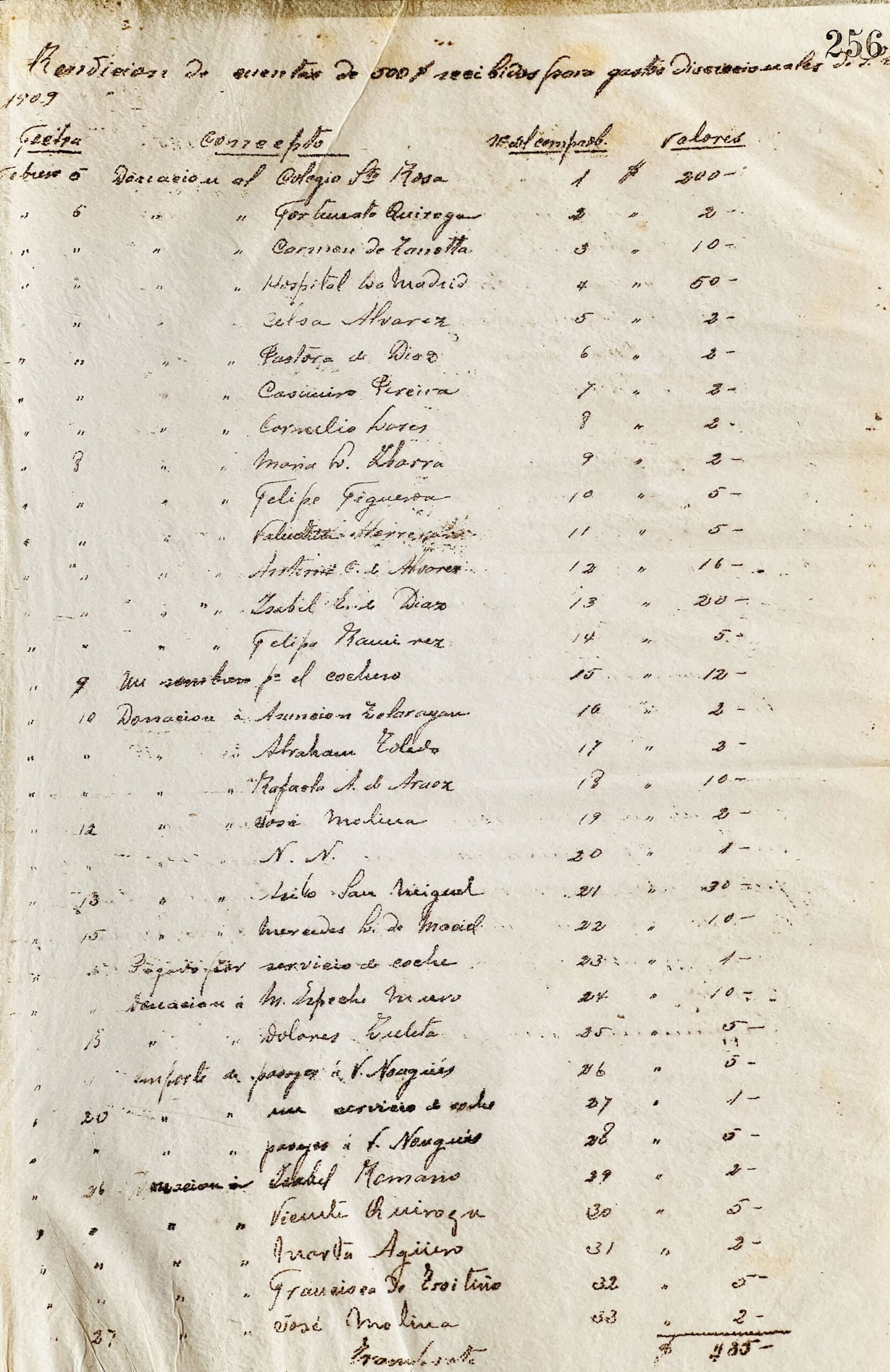 Rendición de cuentas por José Padilla